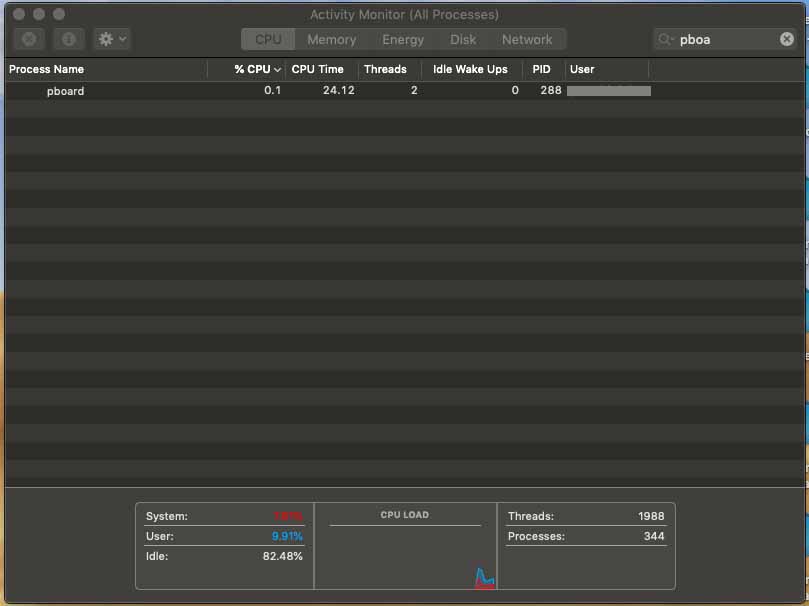 Activity Monitor