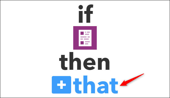 if then that