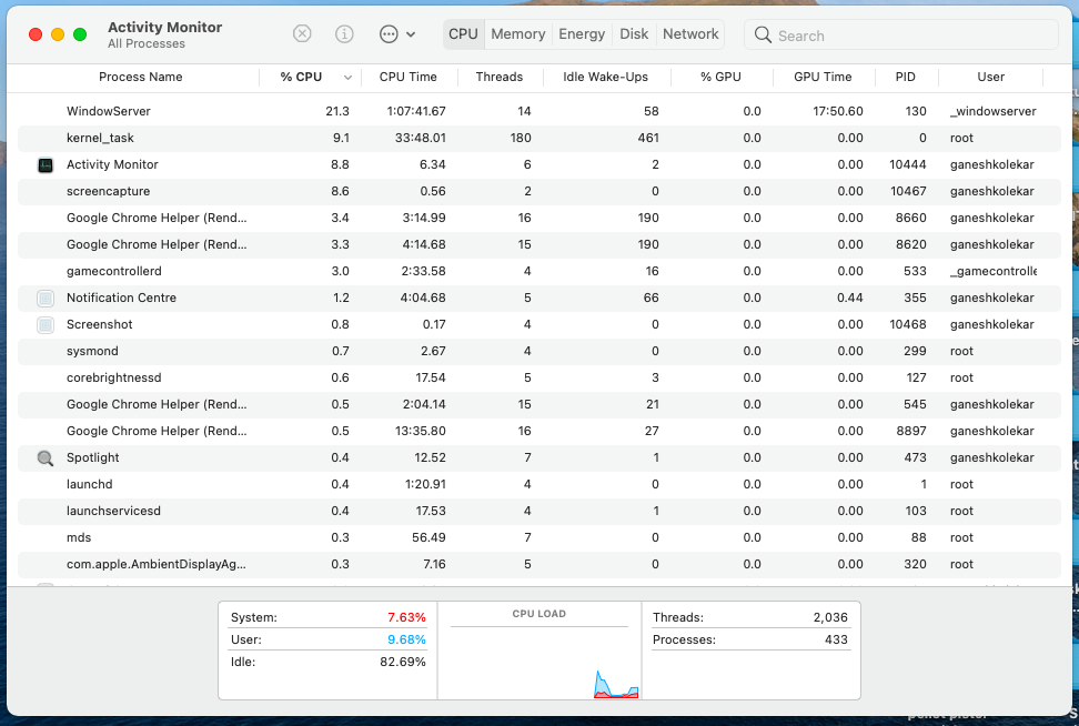 Activity Monitor